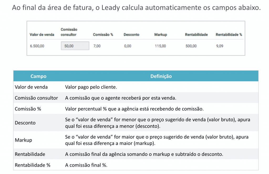 sistema-leady-calculo-automatico-fatura