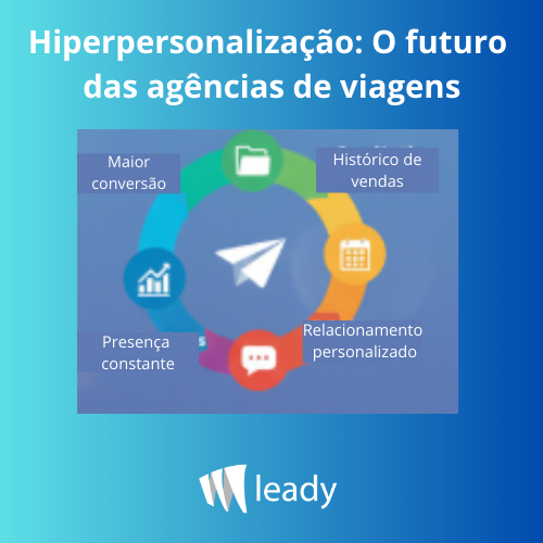 Leia mais sobre o artigo Hiperpersonalização: O futuro das agências de viagens